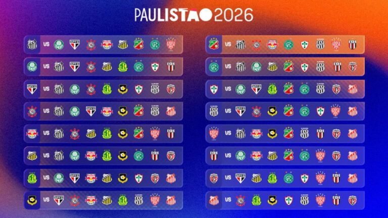 Tigre já conhece seus adversários no Paulistão 2026 (Imagem: Reprodução)